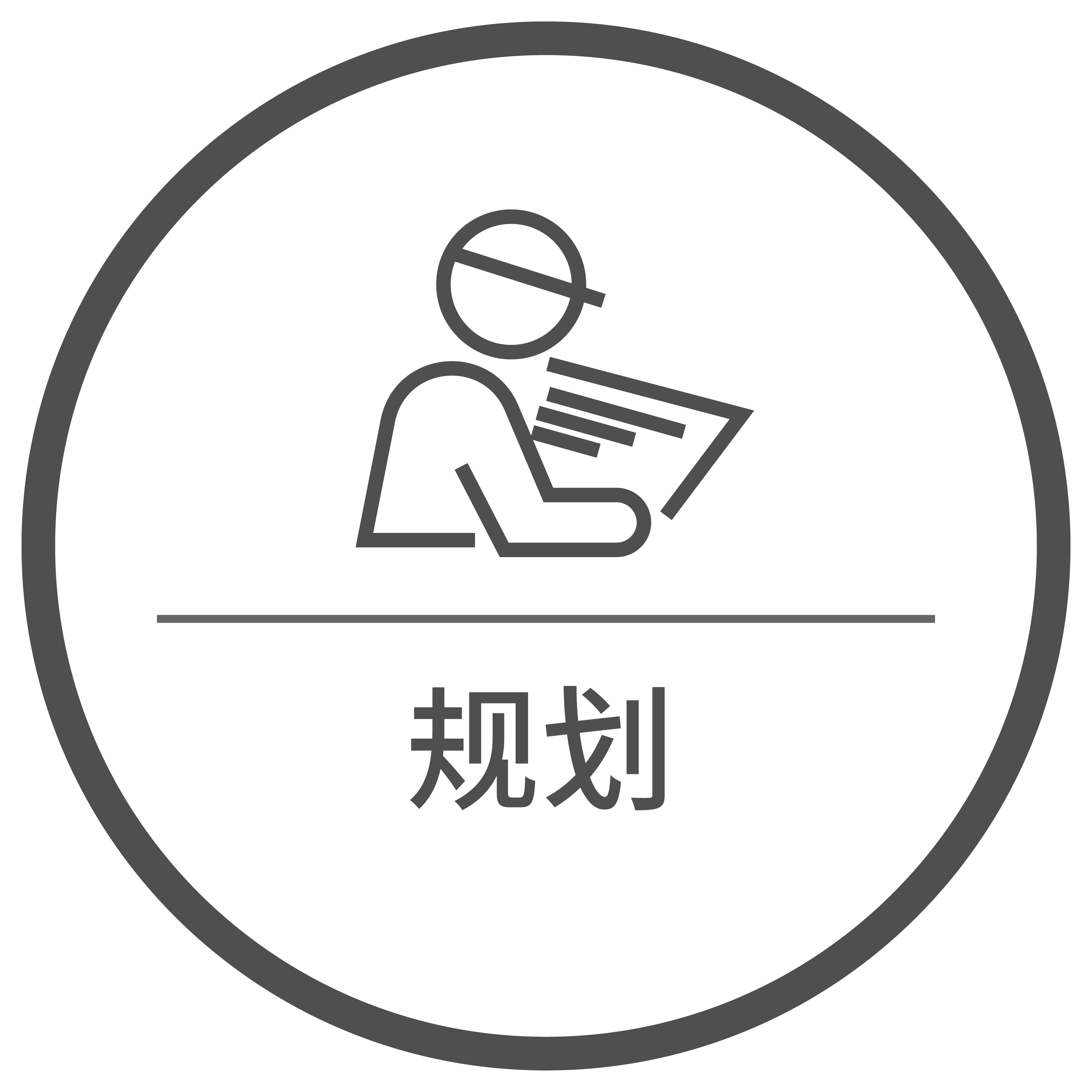 規劃